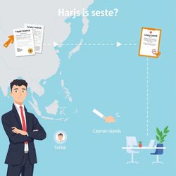 全面解析烟台注册开曼公司流程：打造国际商业新引擎的必经之路
